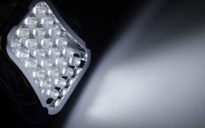 Najlepsze reflektory LED z czujnikiem ruchu 2026